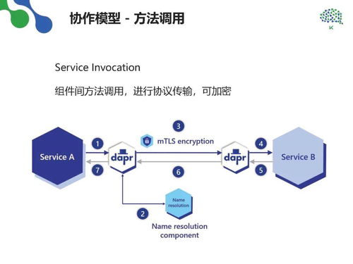 規?；浖髽I的研發管理 構建高效協作與創新驅動的引擎
