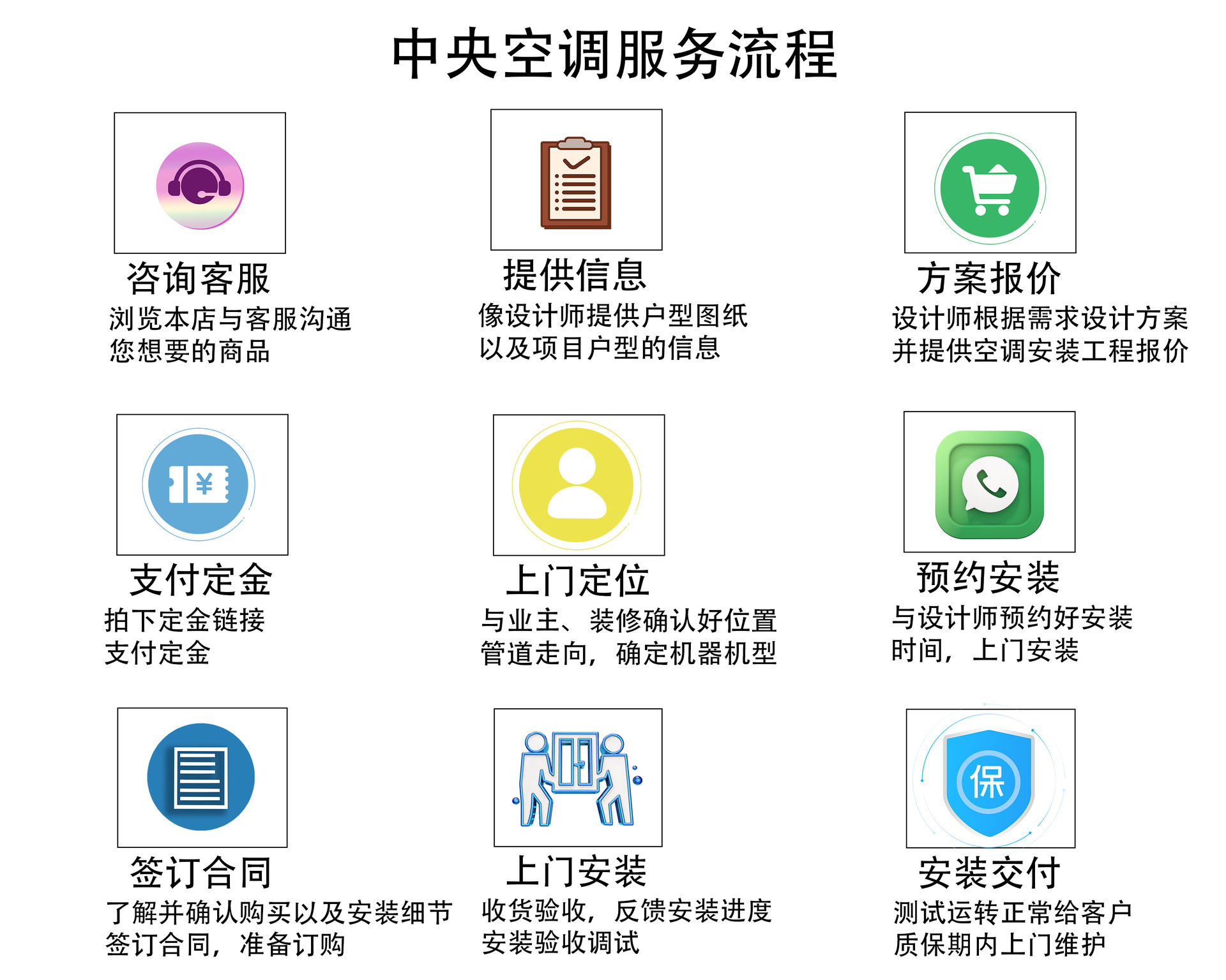 格力商用中央空調(diào)解決方案 為商鋪、辦公室與工廠(chǎng)提供專(zhuān)業(yè)的空調(diào)系統(tǒng)信息咨詢(xún)服務(wù)